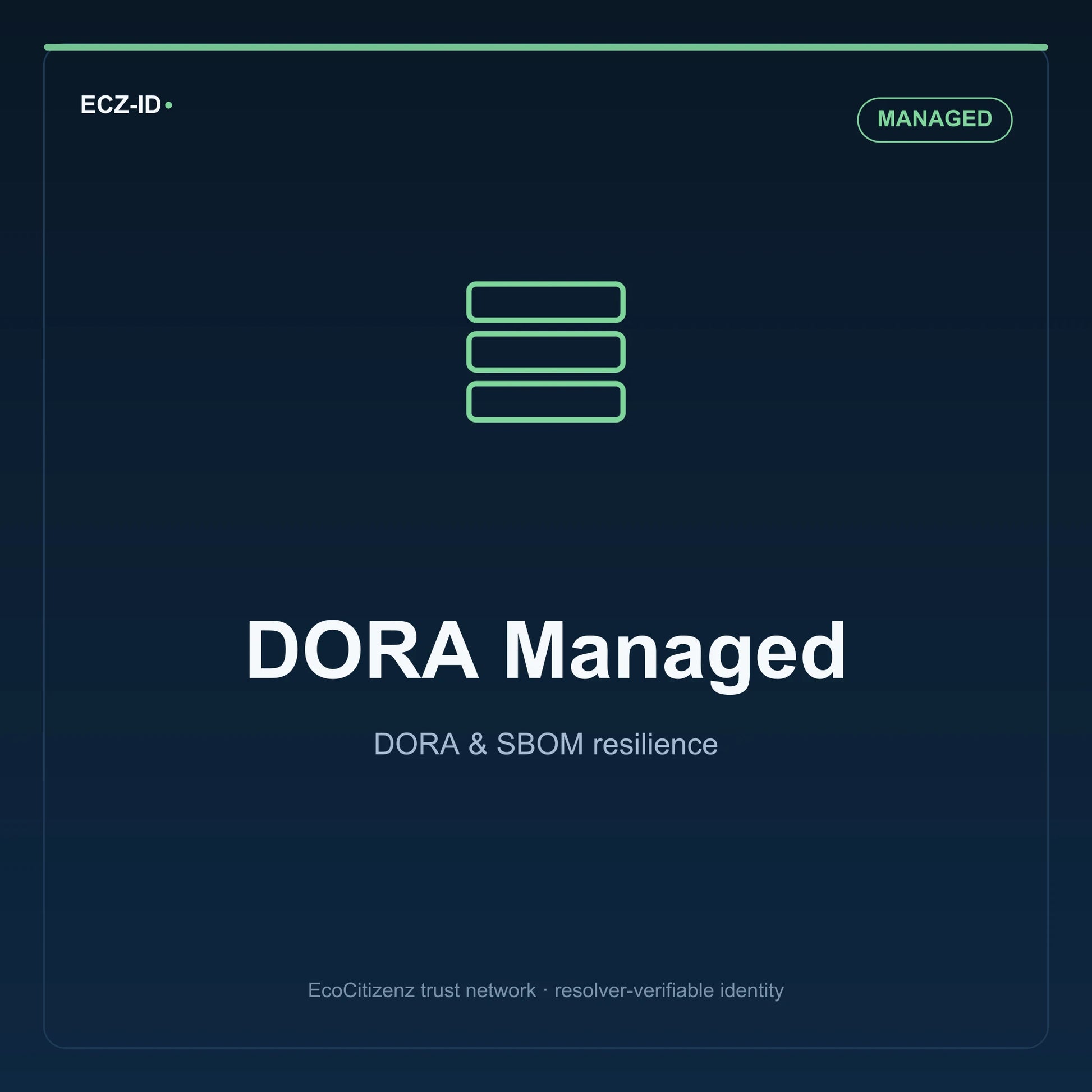 ECZ-ID product image for “DORA Managed” (SKU ECZ-PKG-DORA-MANAGED), Managed tier. DORA & SBOM resilience. Shows the ECZ-ID wordmark and an abstract dora sbom family symbol on a dark EcoCitizenz background.