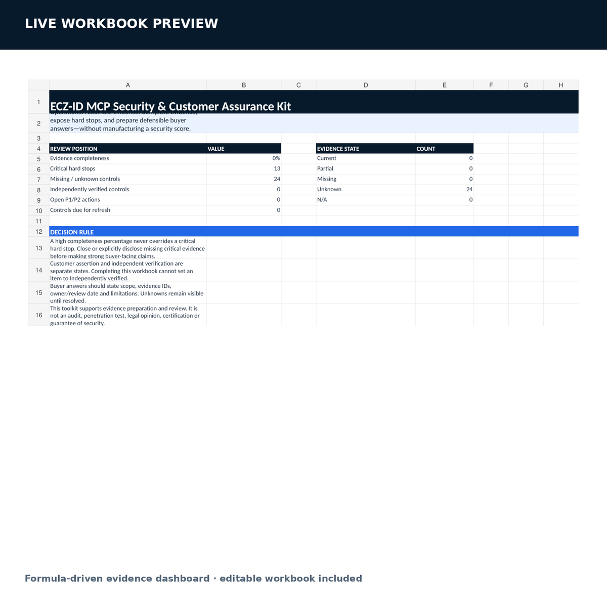 MCP evidence and readiness workbook preview