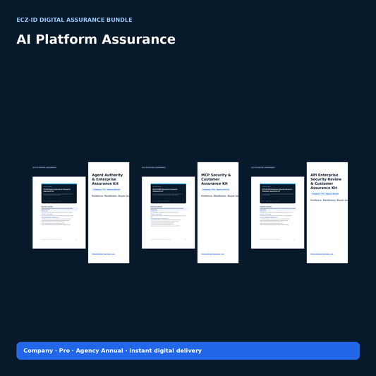 ECZ-ID AI Platform Assurance Bundle