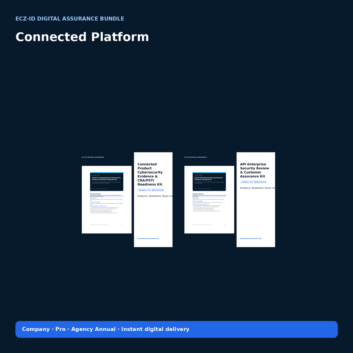ECZ-ID Connected Platform Assurance Bundle