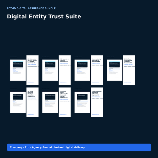 ECZ-ID Digital Entity Trust Suite