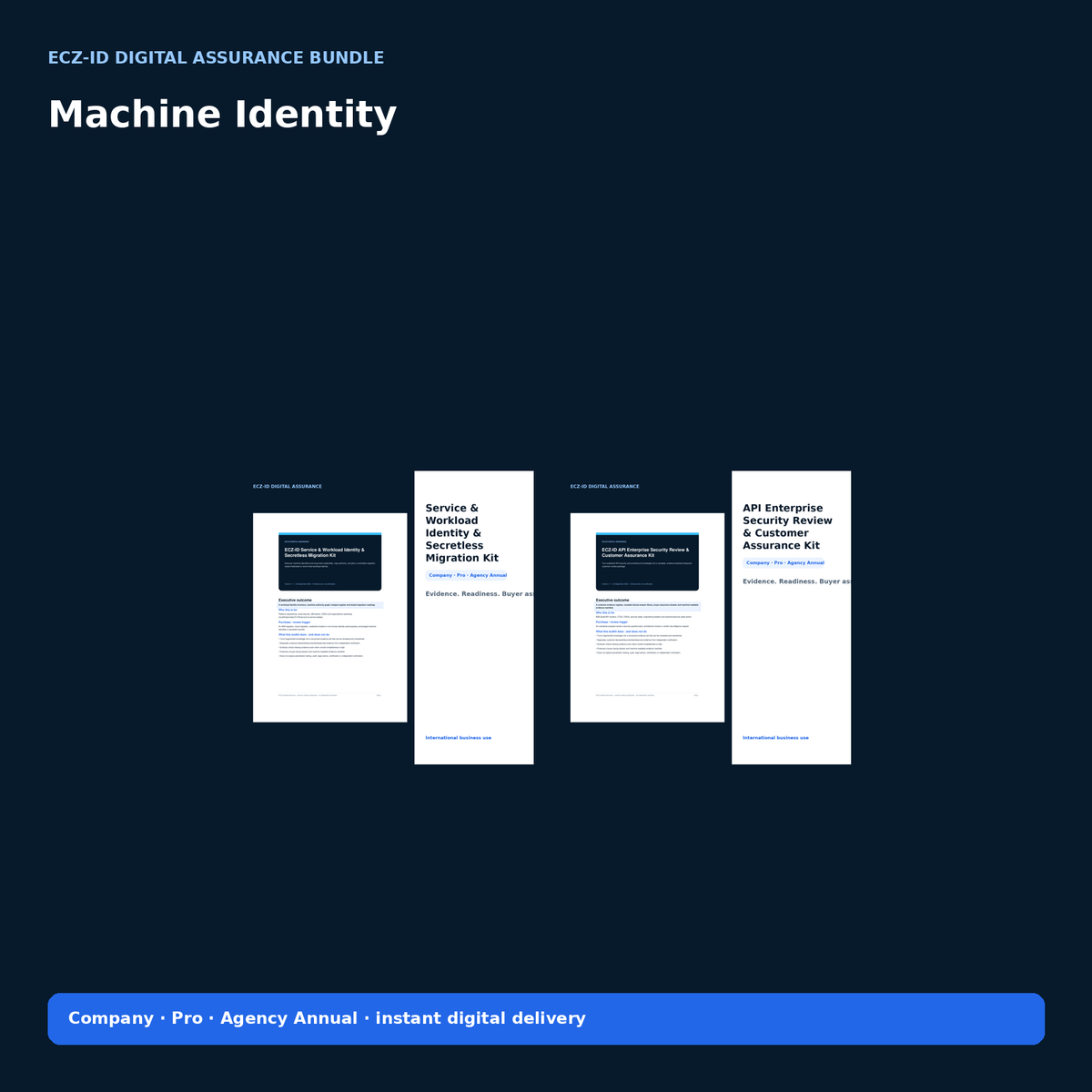ECZ-ID Machine Identity Assurance Bundle